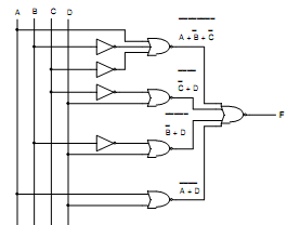 171_Minimization of the logic function using NOR gates.png